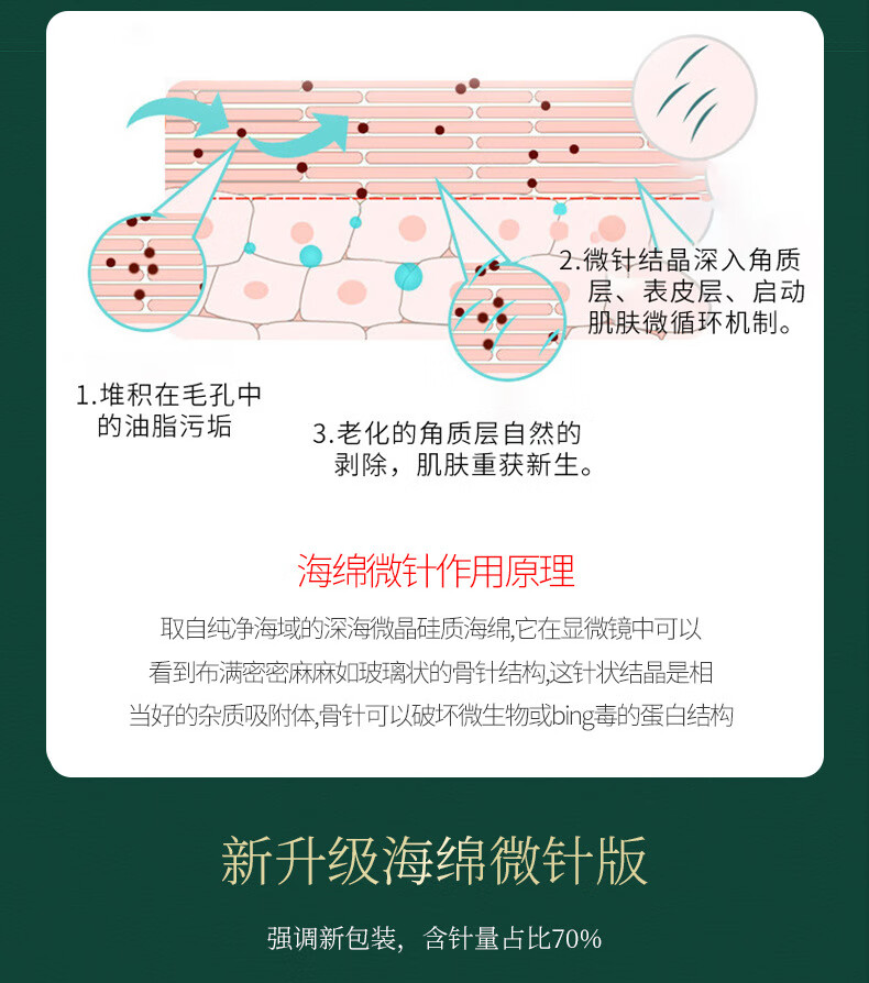 琦憶海绵微i针冻干套盒小绿膜植物焕肤提亮肤色祛痘美容院专用 琦憶发带