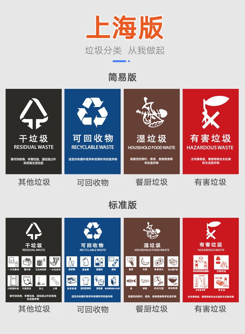 苏州张家港全国各地生活垃圾分类标识贴 易腐垃圾 有害垃圾可回收物