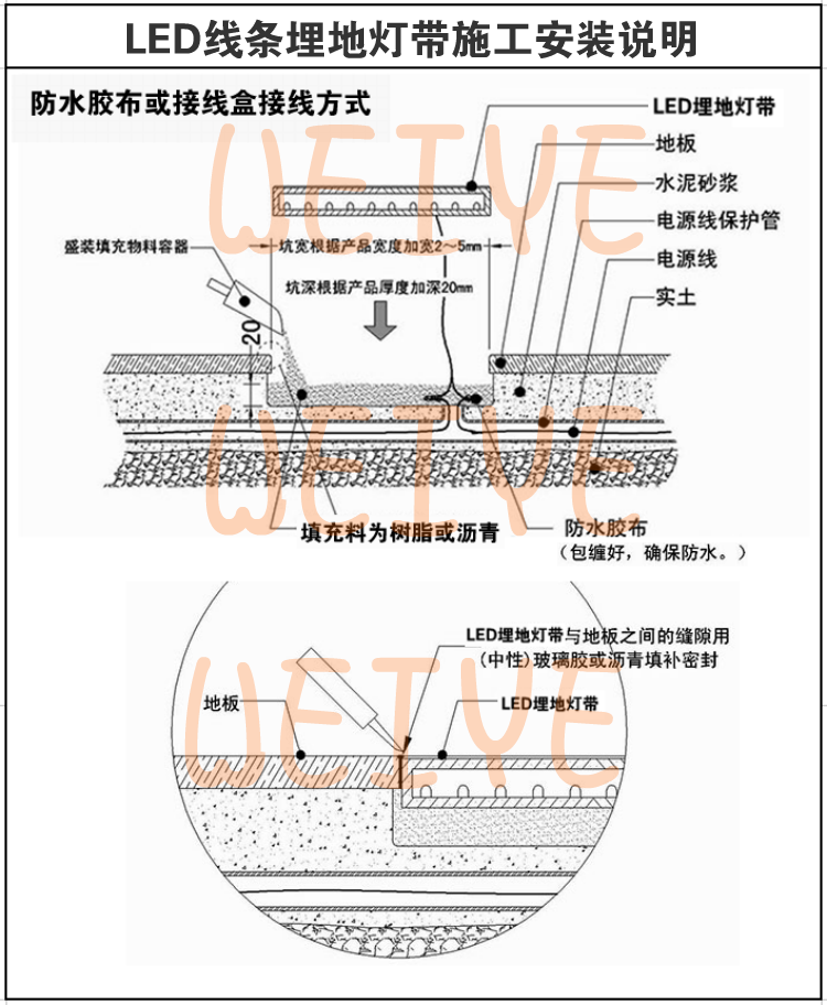 led长条地灯 led线条埋地灯户外室内地面墙壁嵌入式楼梯台阶灯带长条