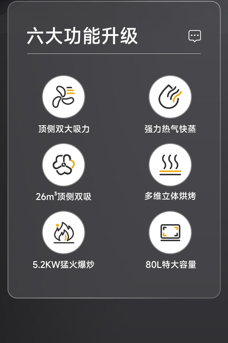 顾家集成灶蒸烤一体哪款比较好？用后一周讲体验真相