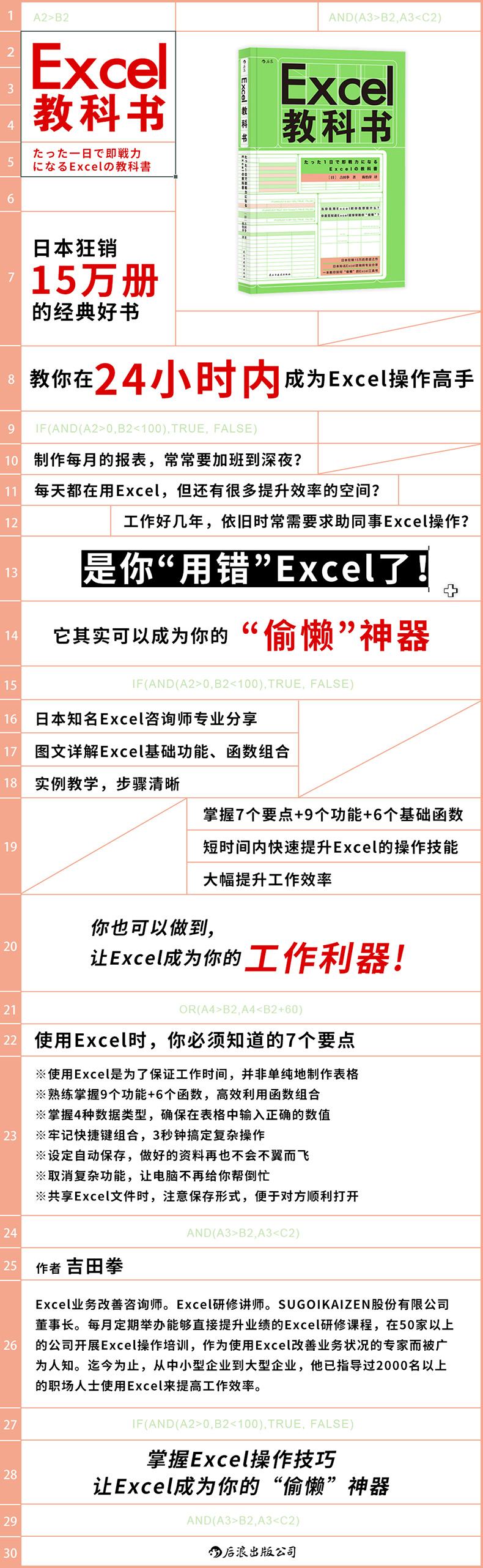 Excel教科书教你在24小时内成为excel操作高手职场工作办公软件学习书籍 摘要书评试读 京东图书