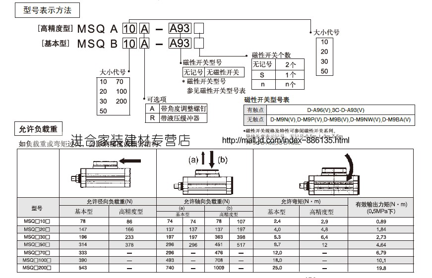 180度摆动回转旋转气缸hrq10amsqb10a20a30a50a70a100ar缓msqb200a