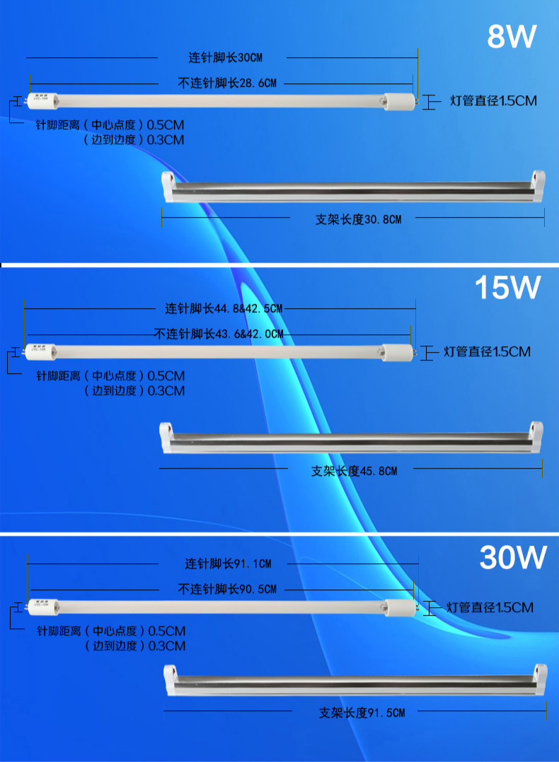 紫外线消毒灯实验室紫外线消毒灯商用幼儿园消毒柜灯管家用灯5紫外线