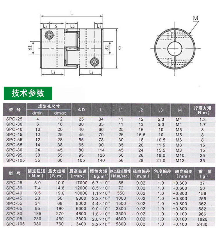 梅花联轴器丝杆滑台连轴器调速电机步进伺服电机用梅花联轴器 外径40