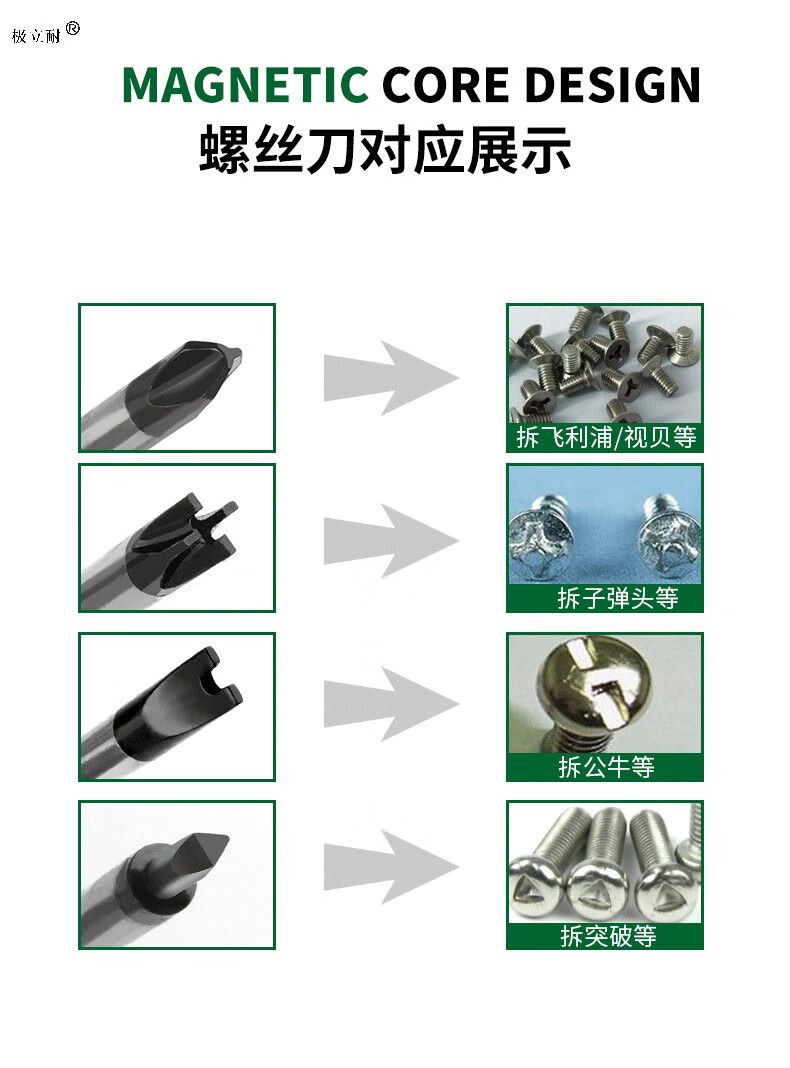 异形螺丝刀三角形型插座特殊内十字头三角形4件套