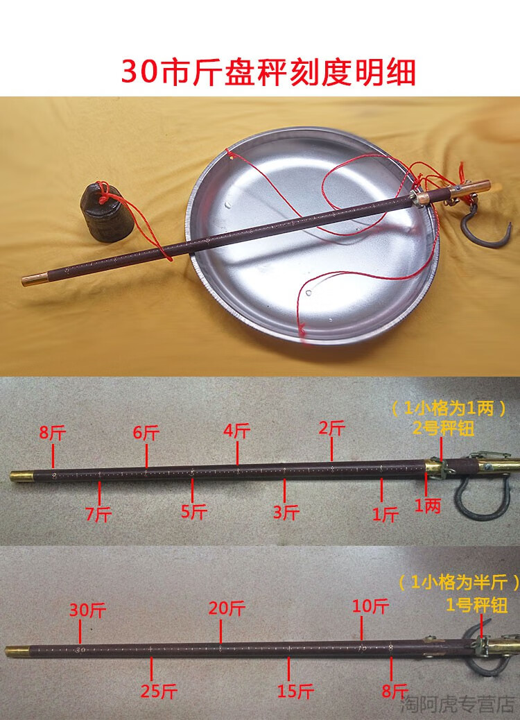 查看源网页
