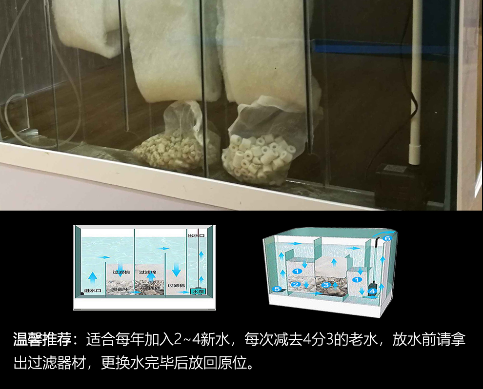 (全国市县入户安装)欧式电视柜鱼缸水族箱创意生态玻璃客厅家用落地
