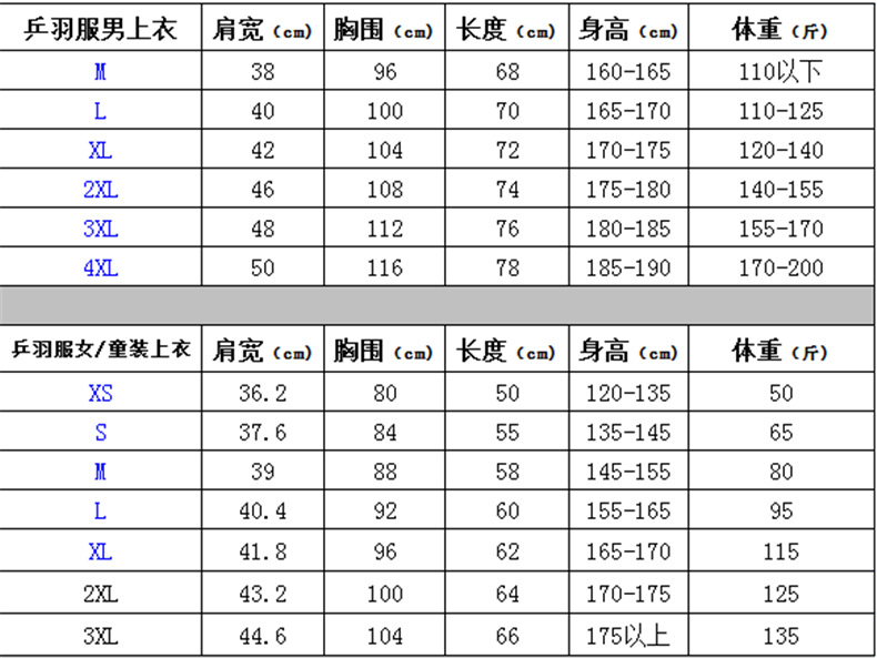 店长力荐韩版羽毛球运动服套装男女装速干短袖透气排球服乒乓球运动服