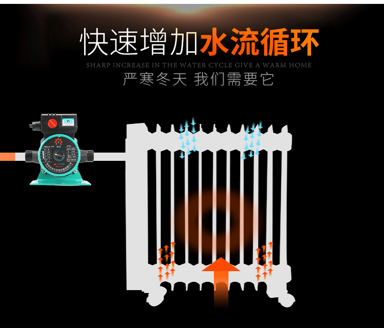渝乐家用地暖循环泵静音壁挂锅炉泵地热暖气循环泵屏蔽热水泵超 [picc