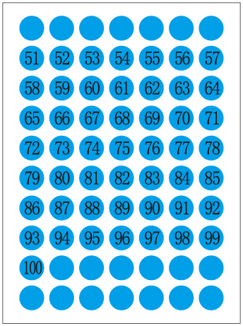 直径1cm彩色数字标签贴纸1-100序号排列分类圆点码数贴纸 【数字1-50