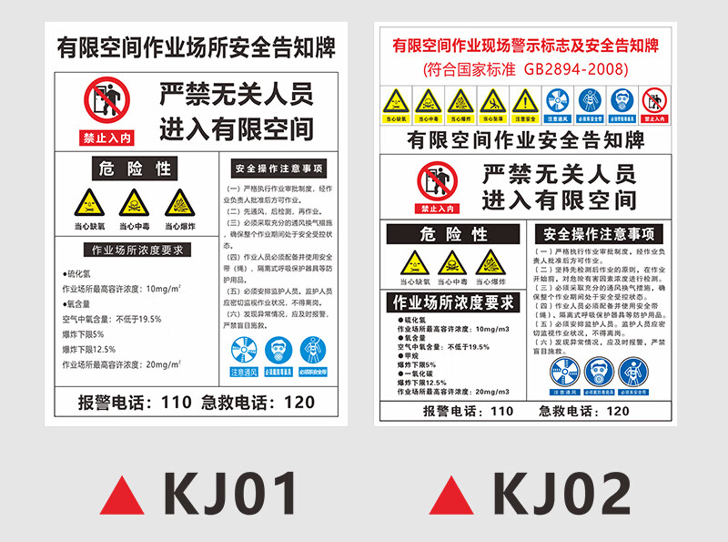 梦倾城有限空间安全警示告知牌管理制度警示牌受限空间危险作业标识