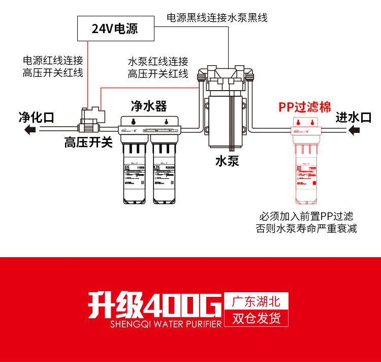 力夫净水器水泵24v增压电机50g75g家用直饮纯水机过滤器加压配件