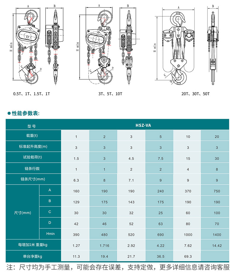 手拉葫芦3t5t日本手动葫芦3米6m环链葫芦1吨2t起重倒链 1吨*5米