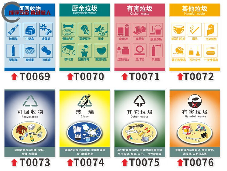 可定制各种标识牌多款特卖 t022不可回收垃圾 50*60cm