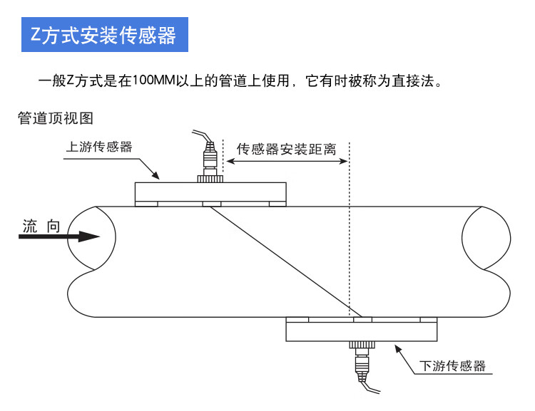 手持式超声波流量计液体流量计水流量计 h手持小型高温传感器