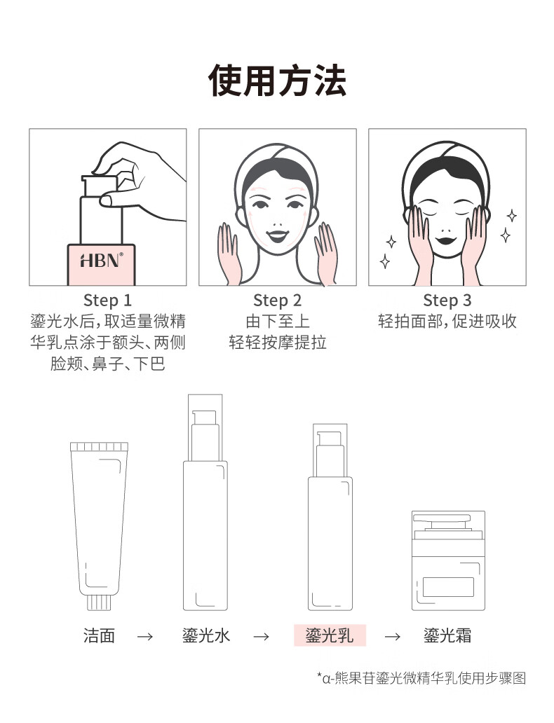 HBNα-熊果苷鎏光乳发光微精华乳液清爽保湿补水提亮肤色护肤品 鎏光水乳套装 鎏光系列