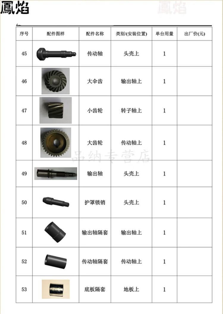 槽王开槽机配件zr3928/cw6121机头齿轮水开关轴承转子