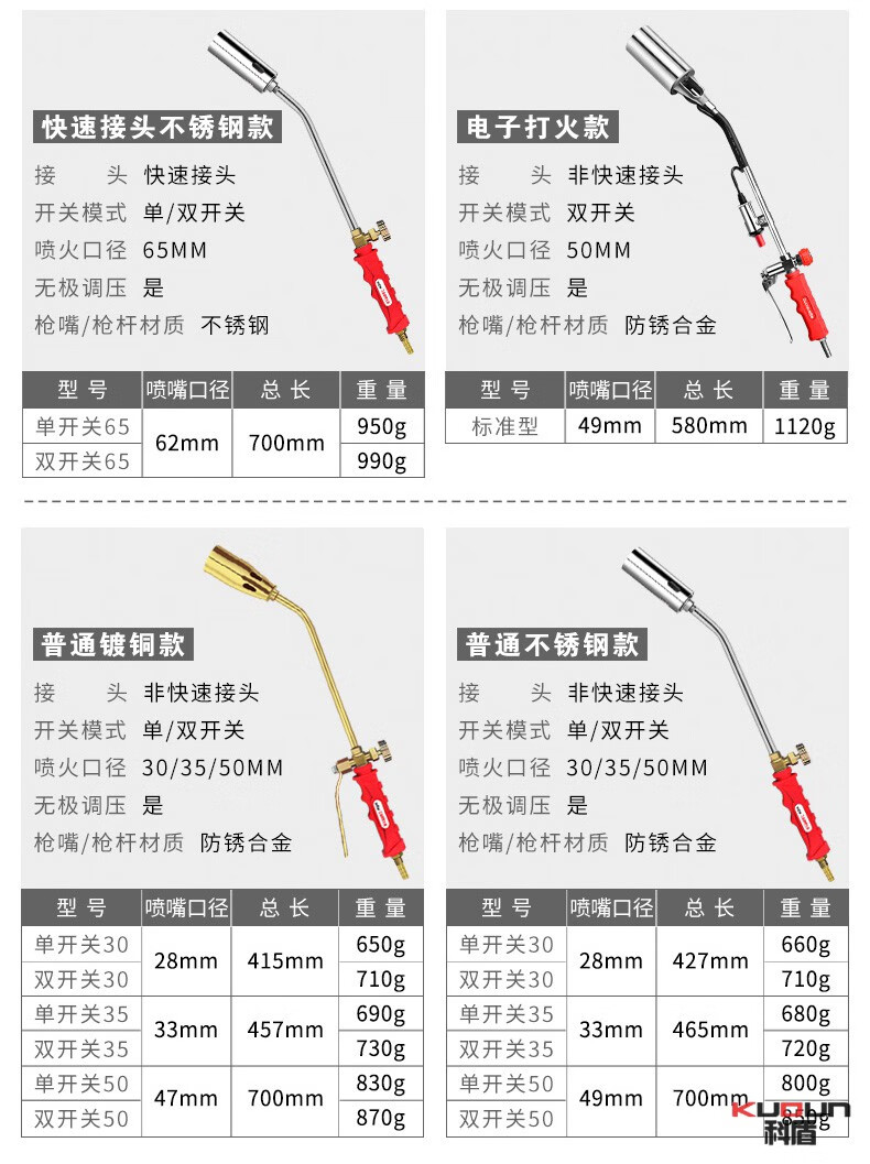 液化气喷火枪烧猪毛喷枪头烧毛便携式烧肉喷灯高温工业级喷火器煤气烤