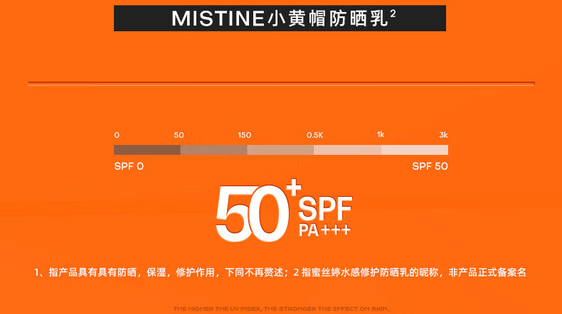 蜜丝婷（Mistine）泰国蜜丝婷防晒霜乳小黄帽男女士学生军训脸部户外隔离2023新版 【2023新版】小黄帽防晒40ml