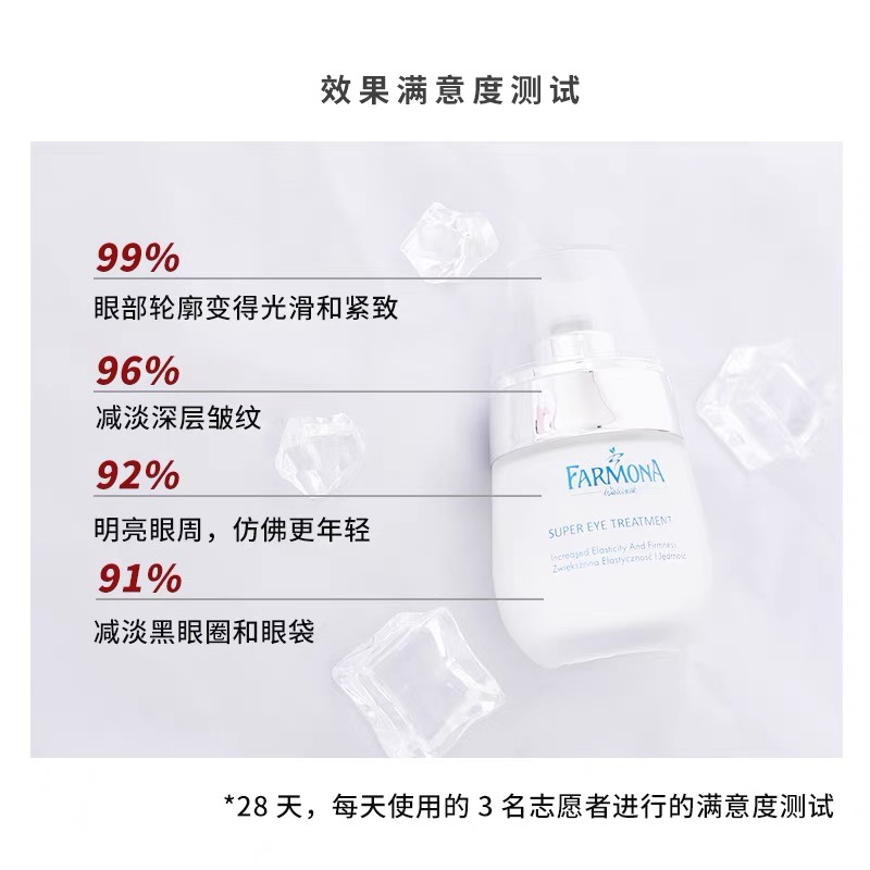 farmona法莫娜白钻冰芙蓉眼霜抗皱紧致淡化细纹60ml