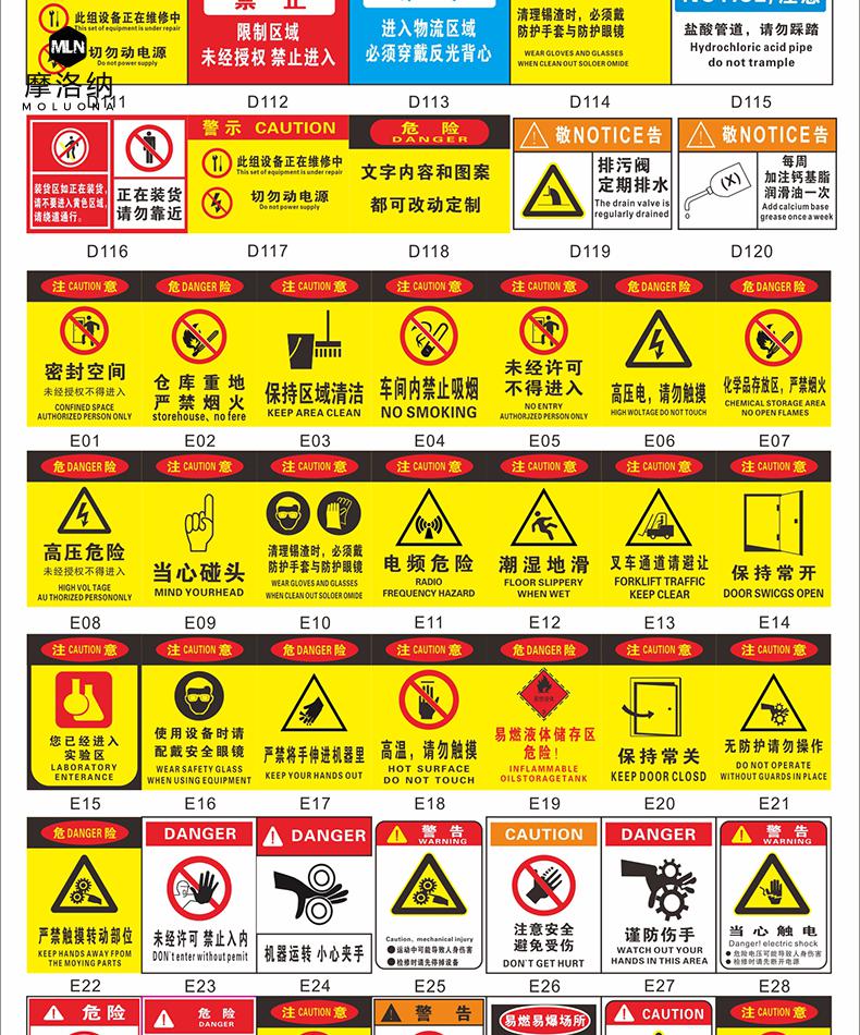 标识牌有人工作禁止合闸拉闸工厂线路作业安全警示牌标志提示牌电工