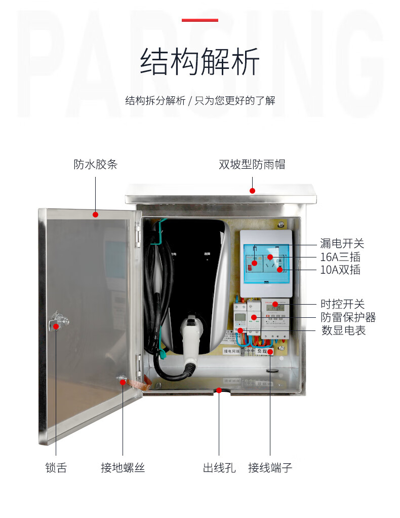 新能源电动汽车充电桩配电箱比亚迪唐秦宋 100dm byd不锈钢充电箱 3.