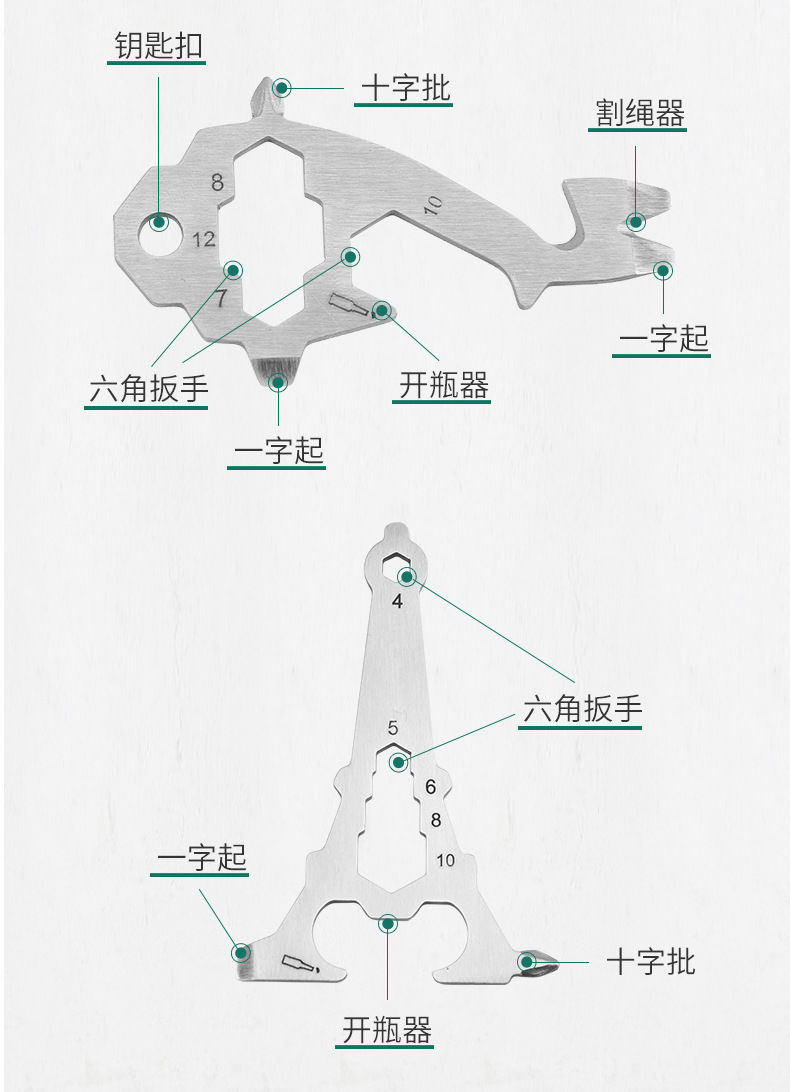 惠利得户外工具扳手开瓶器螺丝刀工具卡钥匙随身携带不锈钢多功能工具