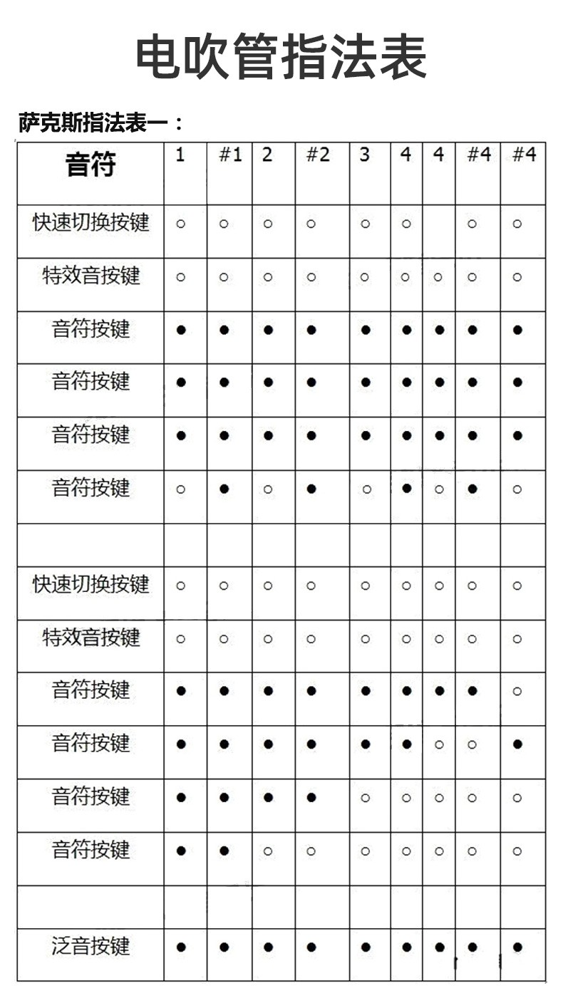 九幽电吹管卓恩yh501s升级电子吹管电萨克斯初学乐器定制款标配豪华