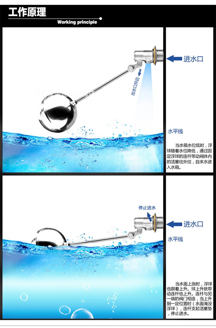 可调节水塔水箱浮球开关水位控制器进水阀大流量不锈钢浮球阀 1寸