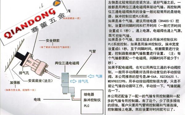 空气锤气动敲击锤冲击锤振动器破拱器zhzcahsk406080ah30