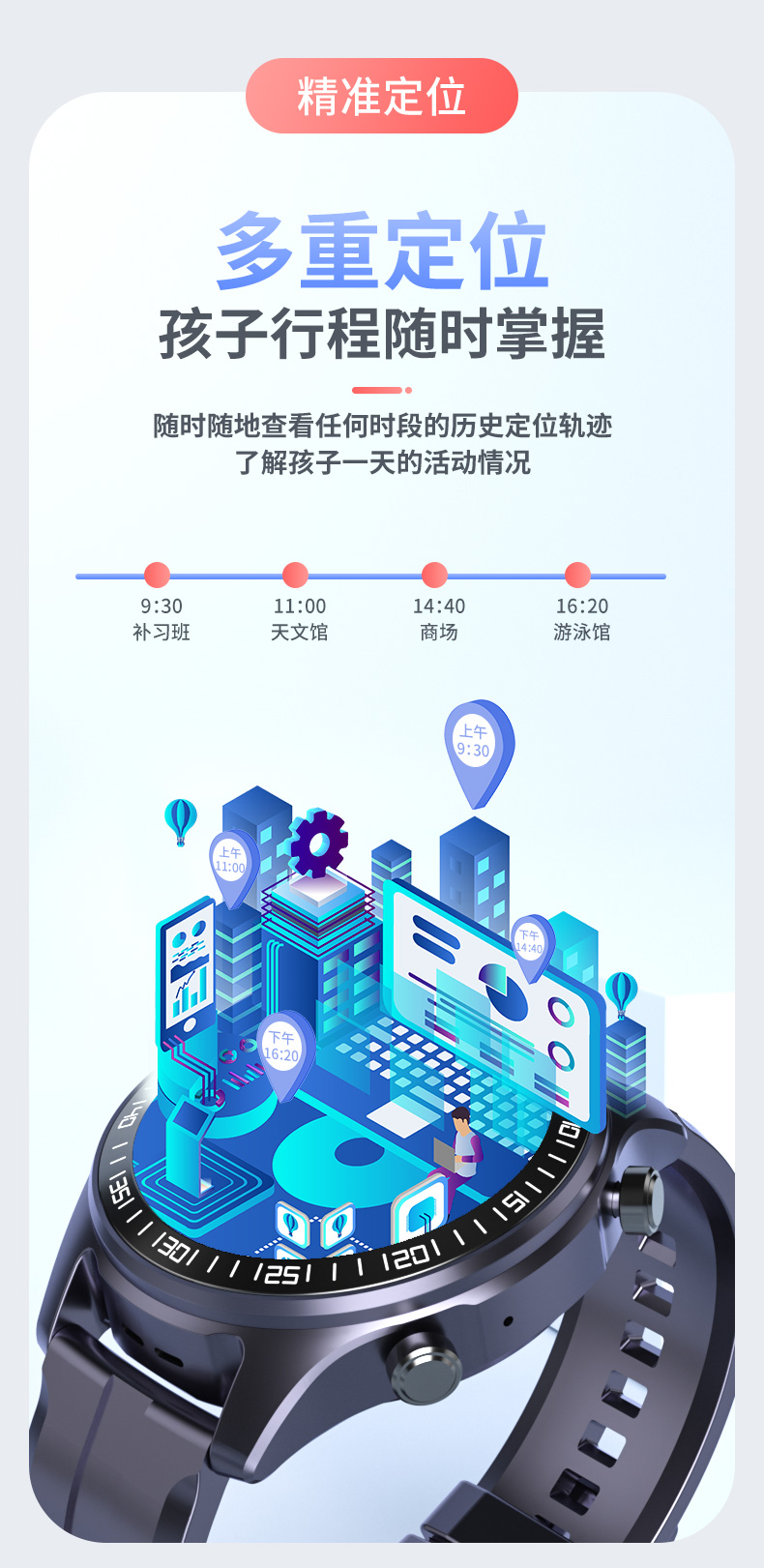 (huawei)通用学生电话手表初中高中生4g通可插卡通话视频wifi智能儿