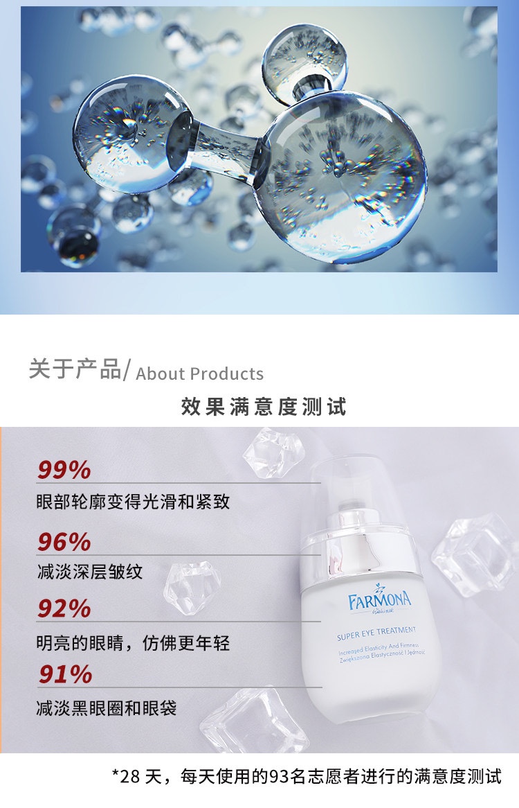 farmona法莫娜白钻冰芙蓉眼霜抗皱紧致淡化细纹60ml