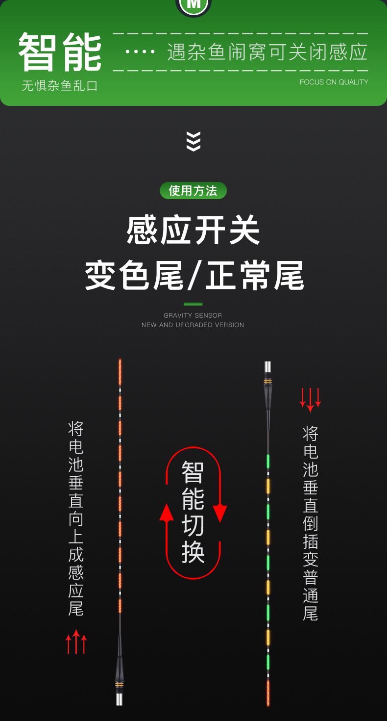 铭铮纳米微重力感应夜光漂咬钩变色鱼漂换尾电子漂夜钓浮漂鲫鱼漂