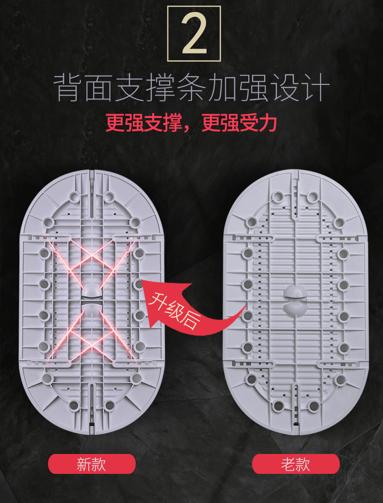 椭圆形【无孔防臭款】厚度5mm 承重150k