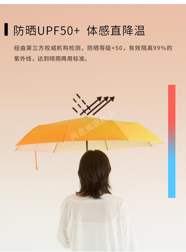 飞恋伞厂抖音网红款不沾水纳米伞雨伞定制logo礼品伞不湿晴雨太阳伞