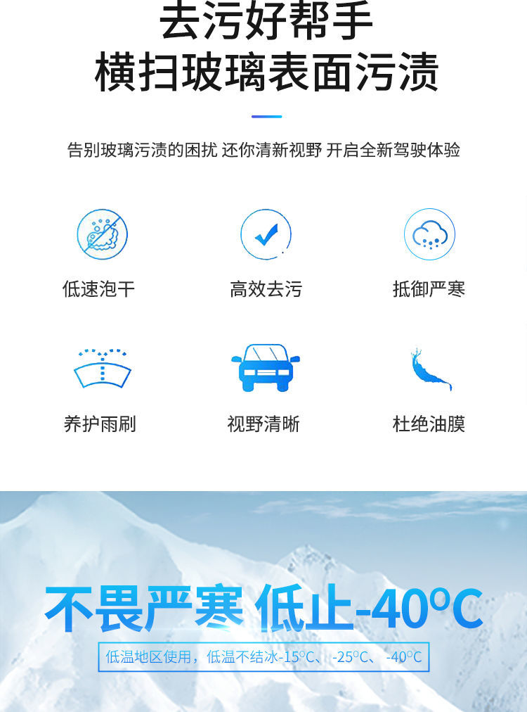 3，玻璃水家用擦玻璃四季通用去汙車用玻璃水 0度鍍膜（12桶裝實惠）
