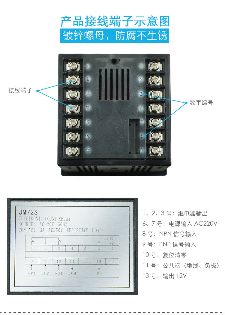 jm72s纺编织布塑料薄膜绳铁丝计米器转轴滚筒测长计数器米轮jc72s配