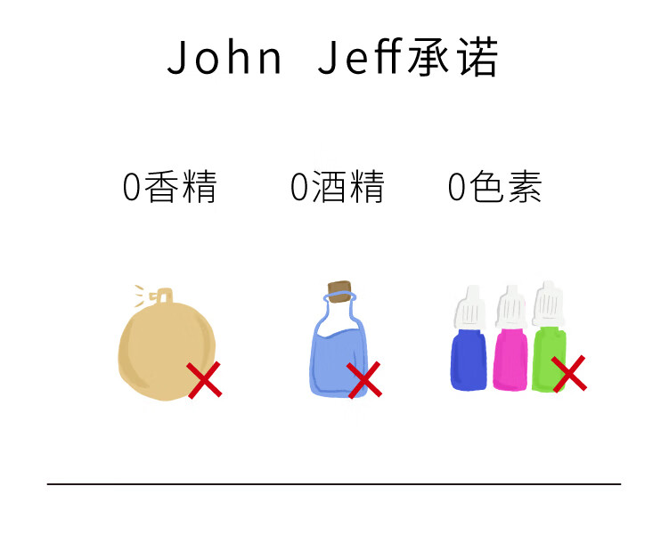 John JeffB5积雪草秋冬保湿舒缓干皮精华液敏感肌改善泛红男女护肤品礼物 10%B5精华液50ml
