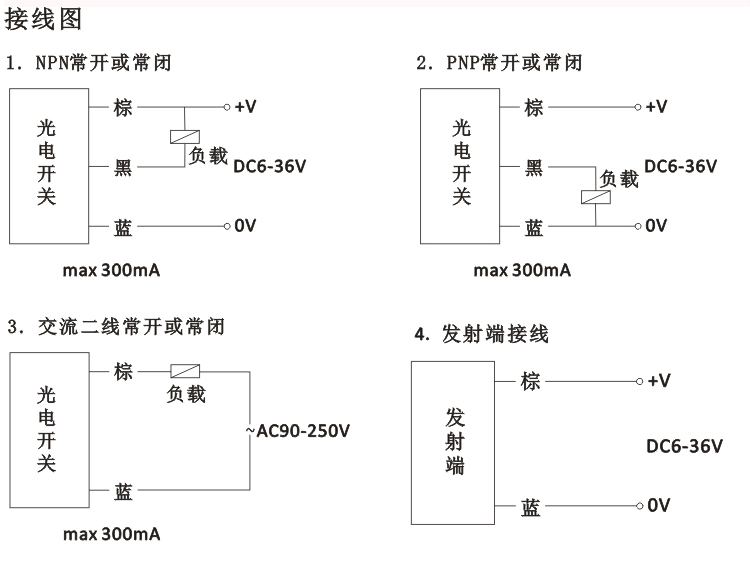 光电开关感应器e3f-5dn1/5l对射型传感器5米三线npn常