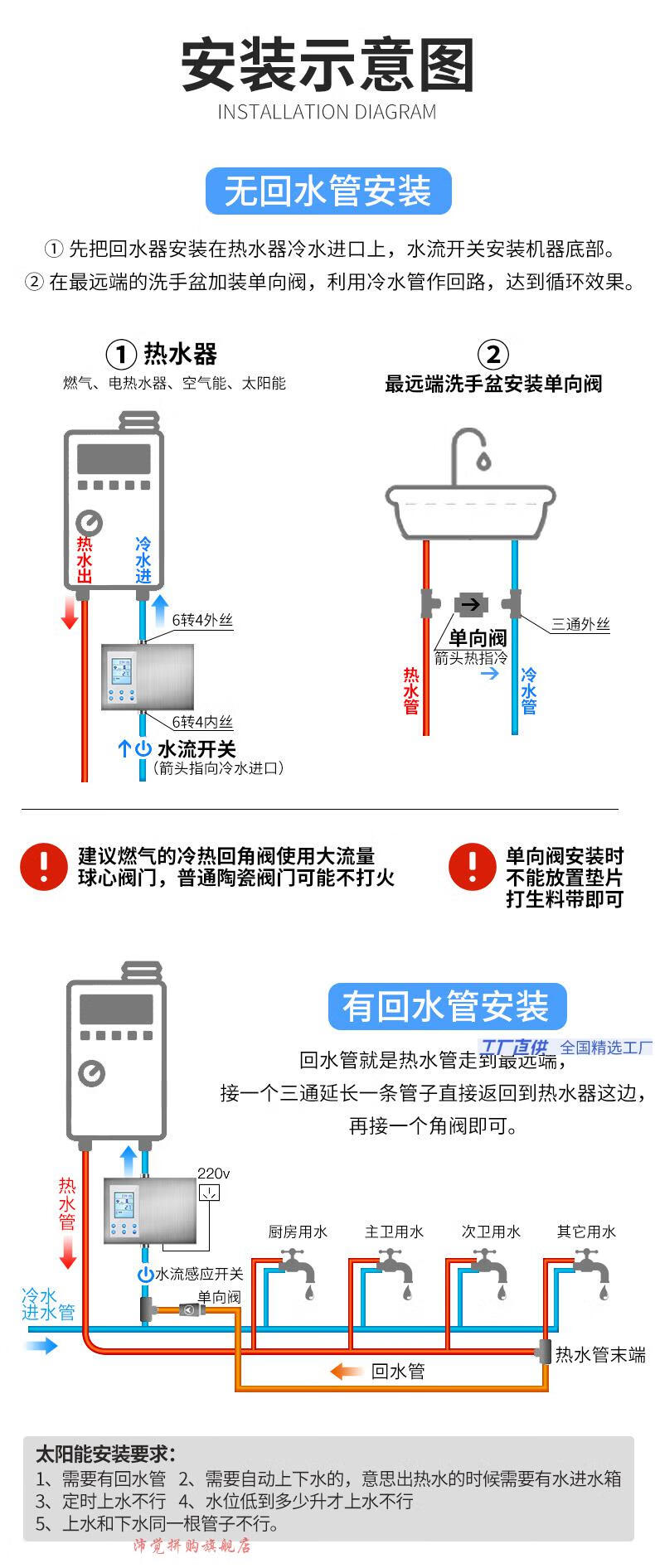 静音循环泵空气能热水器回水泵550w智能自动款不锈钢适用中大型别墅