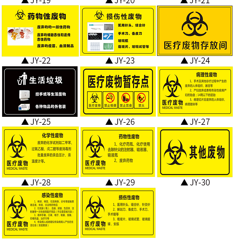 医疗废物暂存间标识医院垃圾分类标识伤性废物标识损伤性医疗废物标识