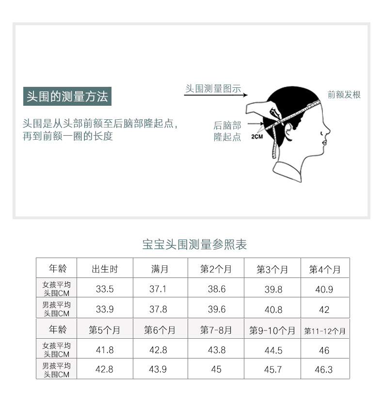 18，盛哲卡【廠家直發】 嬰兒遮陽帽可調節春鞦季嬰兒漁夫帽 藍色 44碼（頭圍42cm以下）