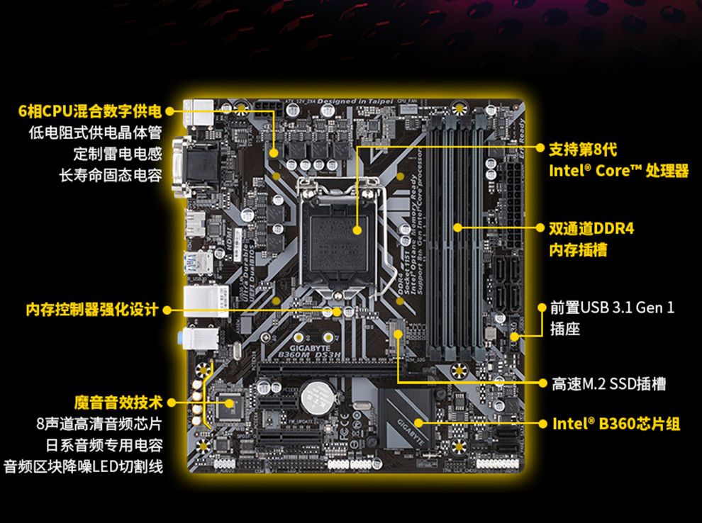 技嘉b360m主板接线图解图片