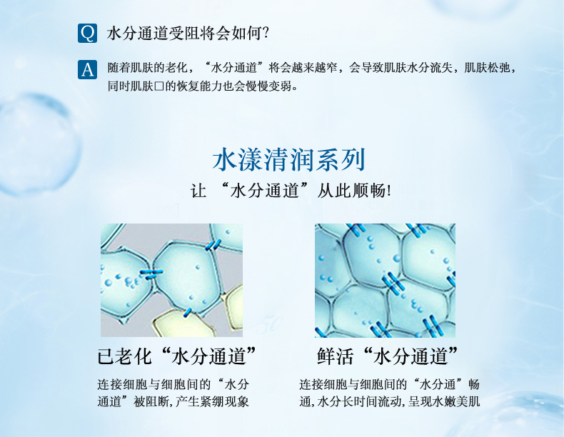 苏秘37°（Su:m37°）套装苏秘套盒呼吸37惊喜水分水漾清润水乳霜孕妇女护肤品礼盒礼物 苏秘惊喜水分乳霜套装
