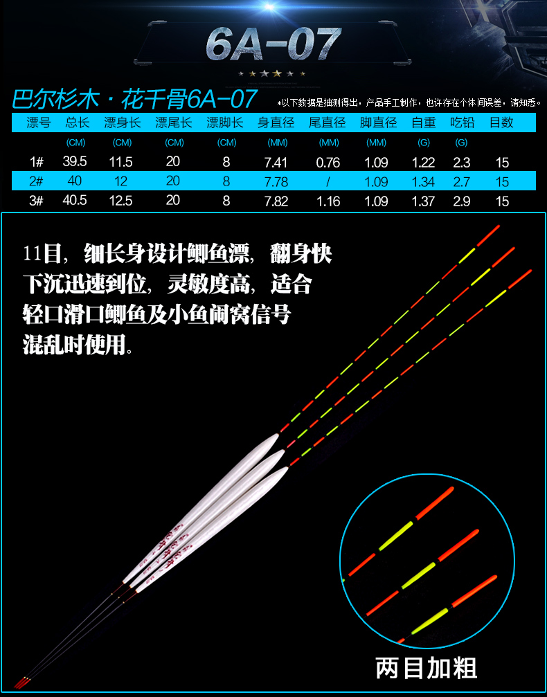 芦王 鱼漂醒目加粗浮漂鲫鱼漂套装鲤渔漂巴尔杉纳米浮漂渔具钓鱼浮标