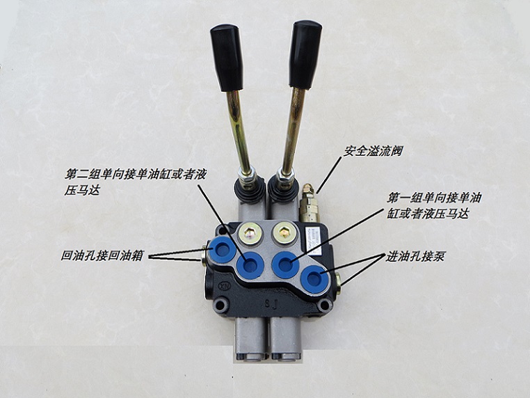 一到六联整体式液压多路换向阀油缸马达分配器液压阀手动换向阀 黑色