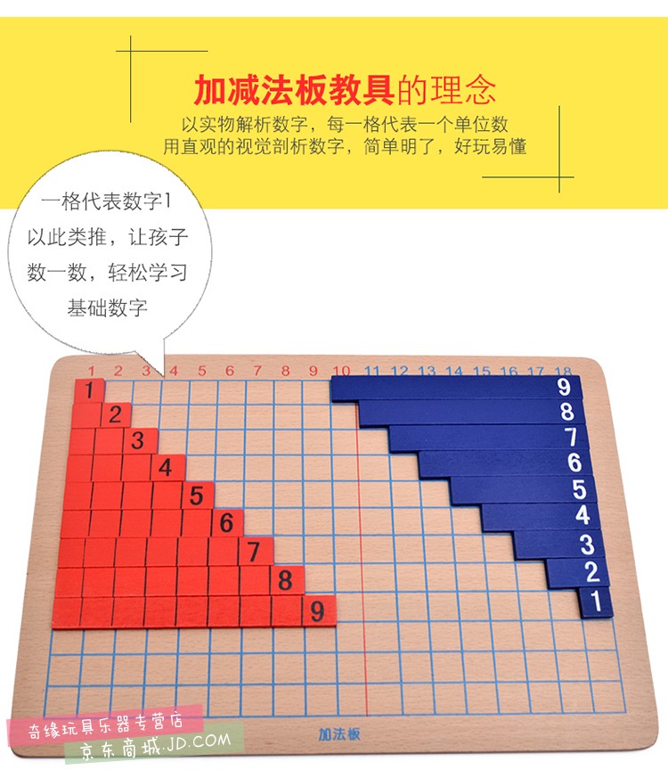 幼儿园儿童数学蒙氏加减法板教具 学习加法减法蒙特蒙台梭利早教玩具