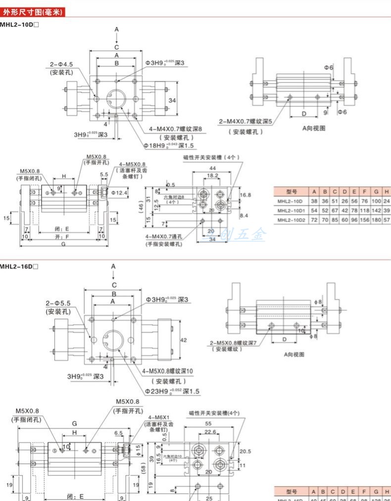 定做宽阔气动手指气缸 mhl2-10d16d20d25d32d40d1d2加长开闭夹爪 配套