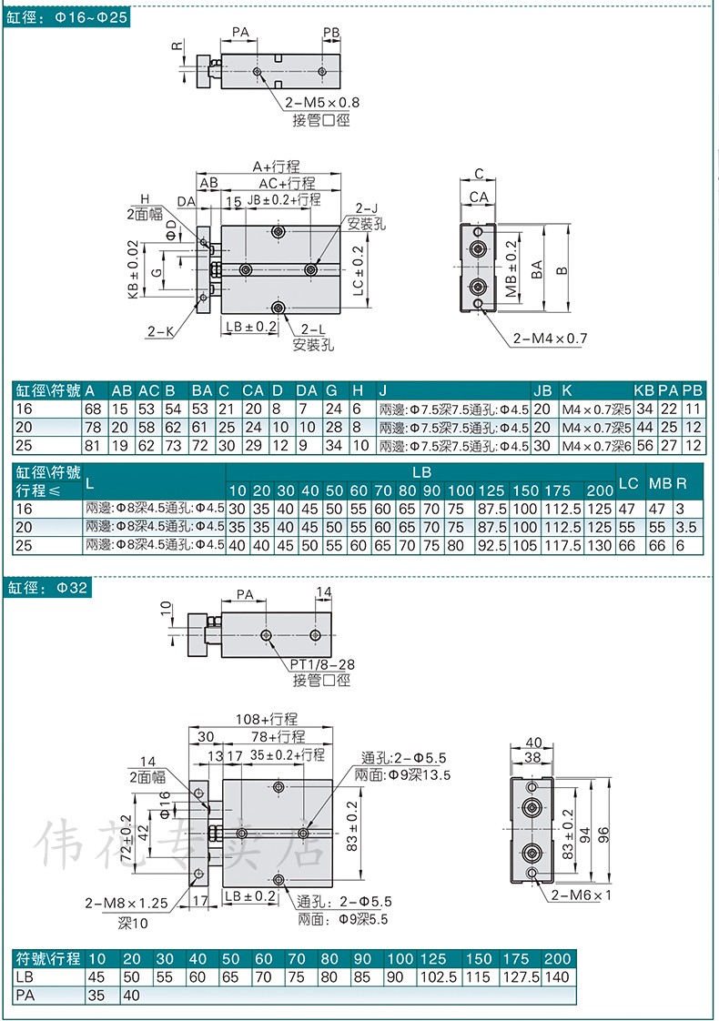 双轴双杆气缸tda/tn25*10/20/30/40/50/60/70/80/100