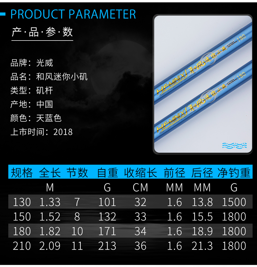 光威鱼竿 短节矶钓竿小海竿便携和风迷你小矶抛竿超硬碳素钓鱼竿套装